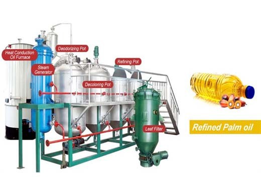 máquina de extracción de aceite de palma ampliamente utilizada